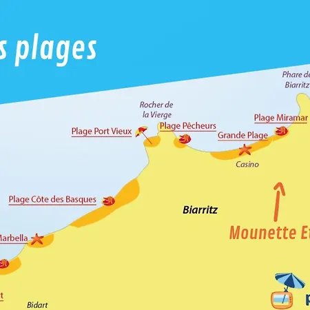 Mounette Etxea