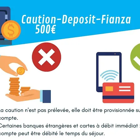 Mounette Etxea Διαμέρισμα *